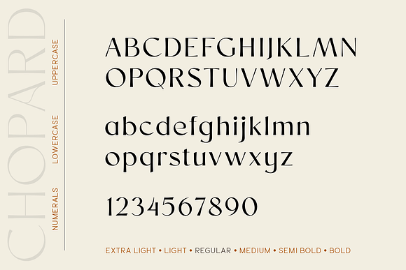 Chopard Font family Creative Market