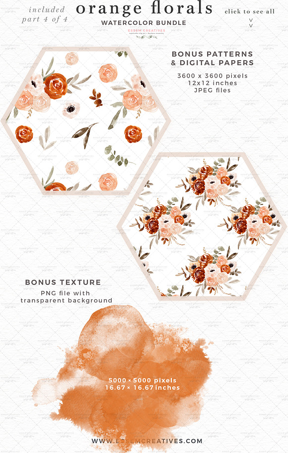 Fall Floral Digital Papers, Dusty Orange Rust Flower Patterns, Photography  Backdrop - Essem Creatives