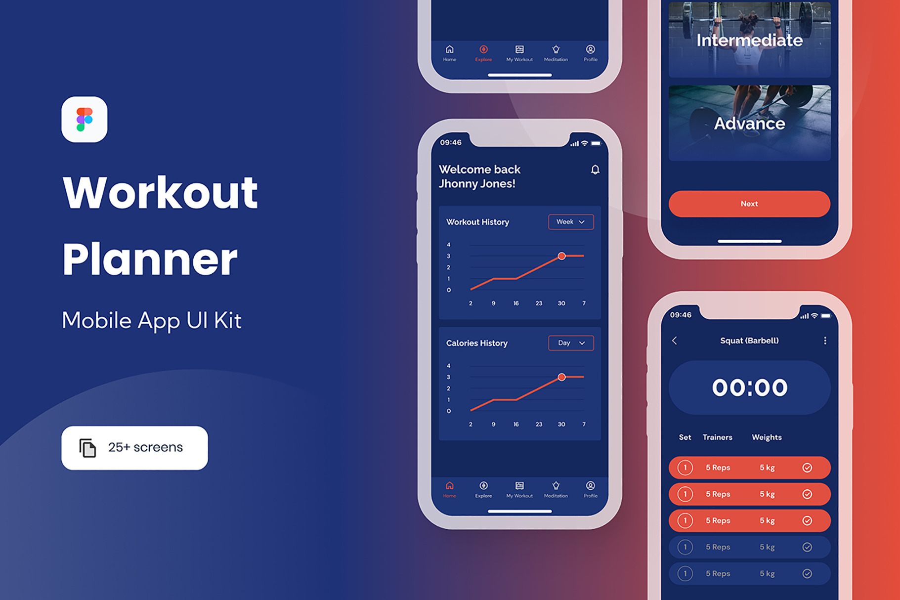 myfit-workout-planner-app-ui-kit-app-templates-creative-market