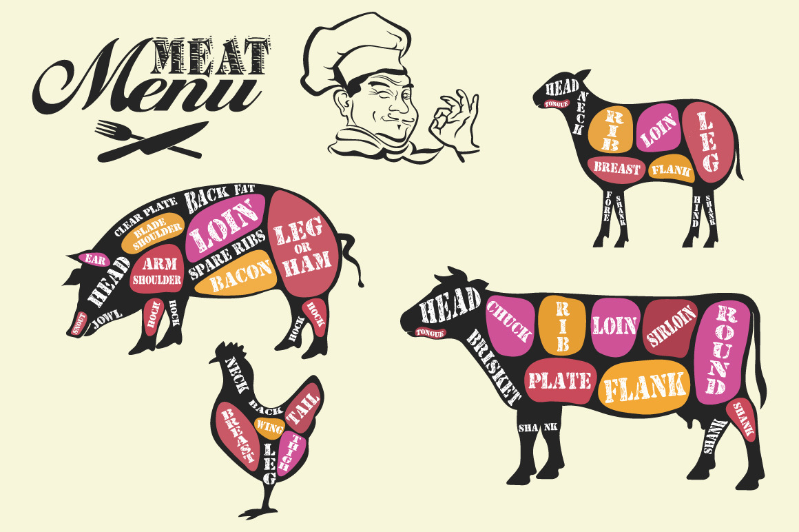 Set of butcher shop labels | Graphics ~ Creative Market