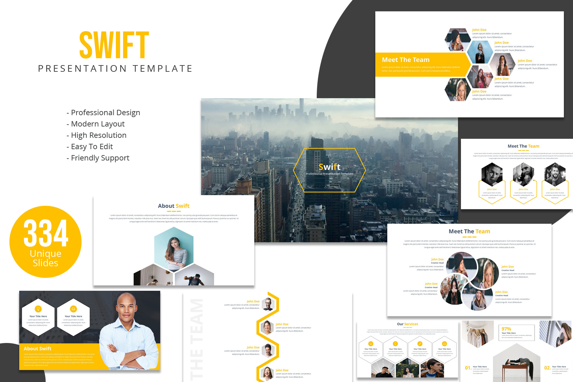 view presentation style swift