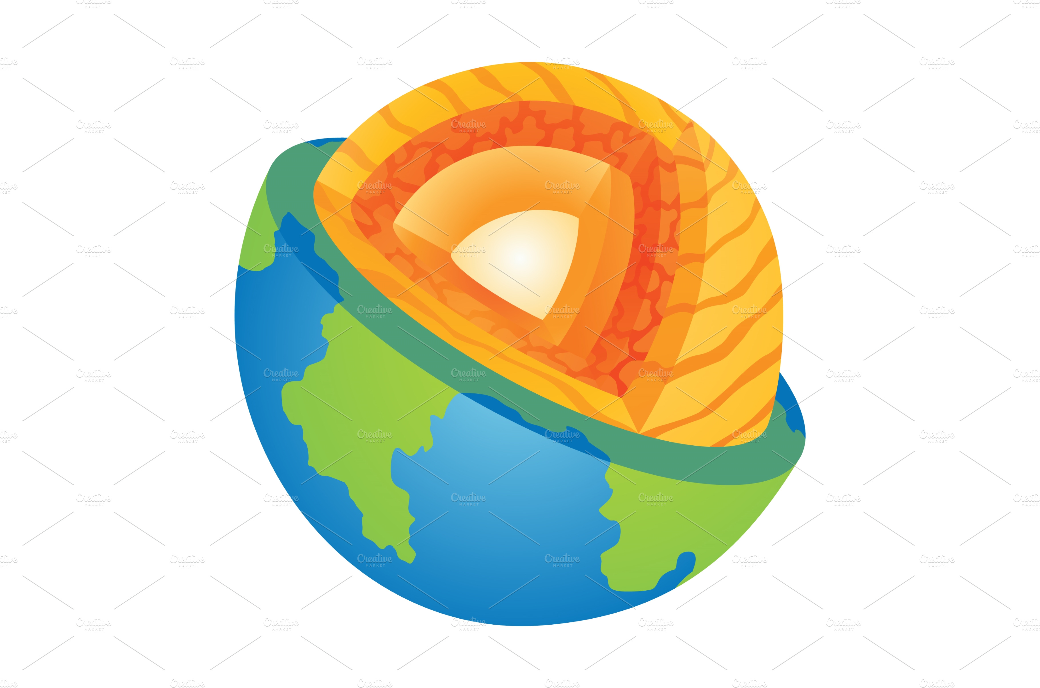 Lithosphere earth layers Education Illustrations Creative Market