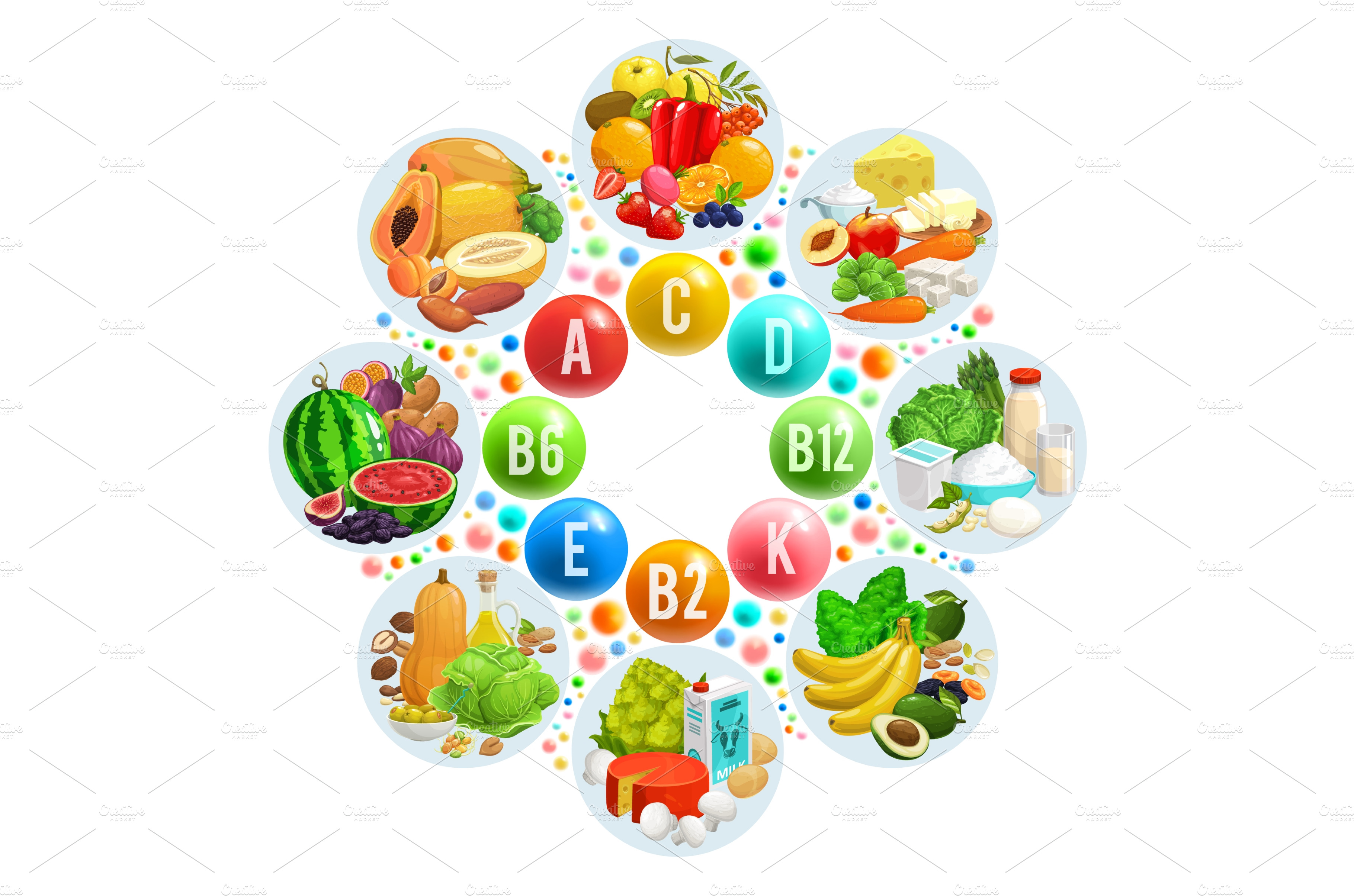 vitamins-and-minerals-sources-food-illustrations-creative-market