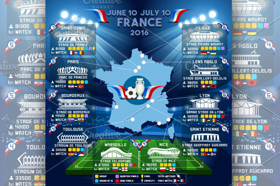 EURO 2016 Stadium Guide | Illustrations ~ Creative Market