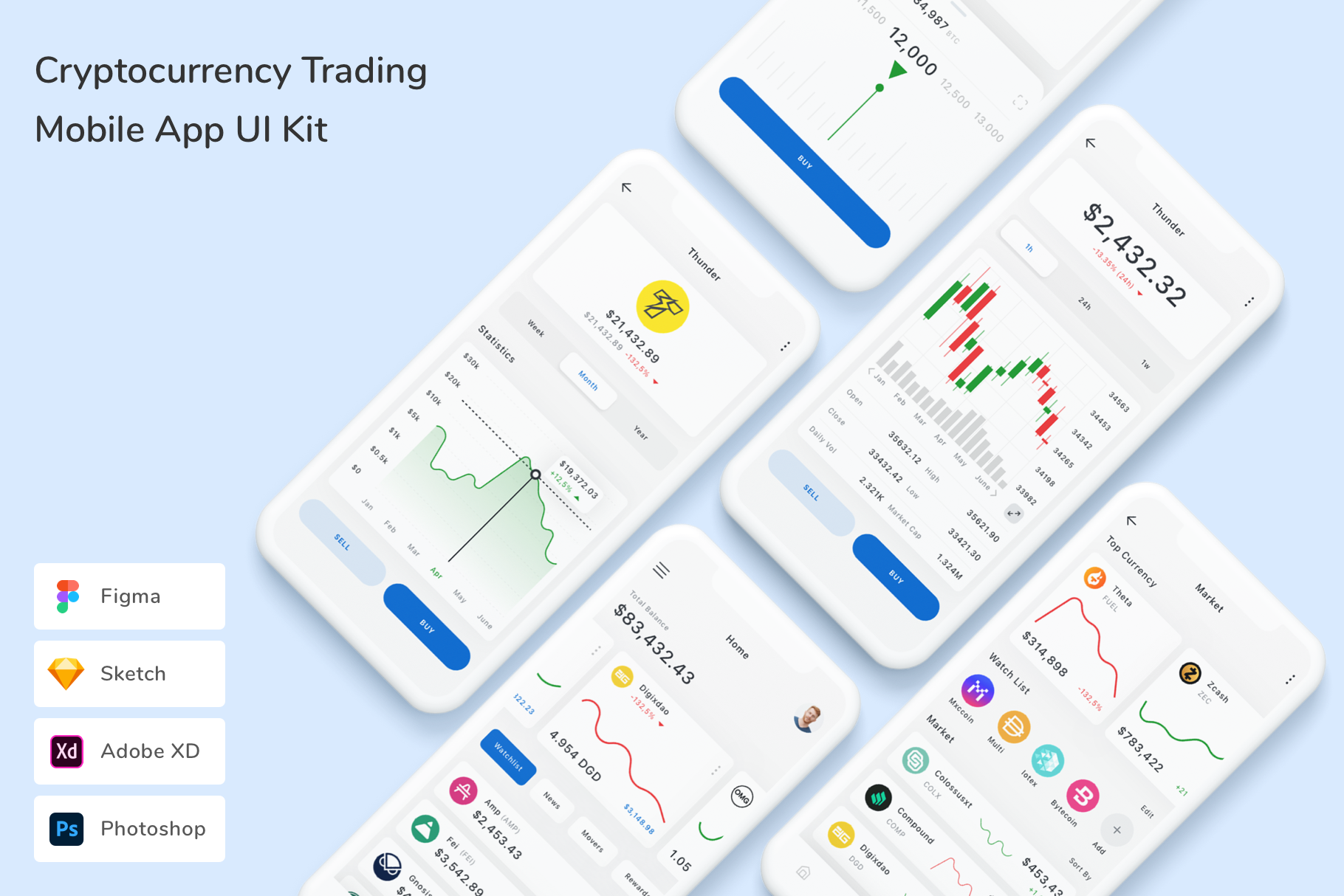 cryptocurrency trading library