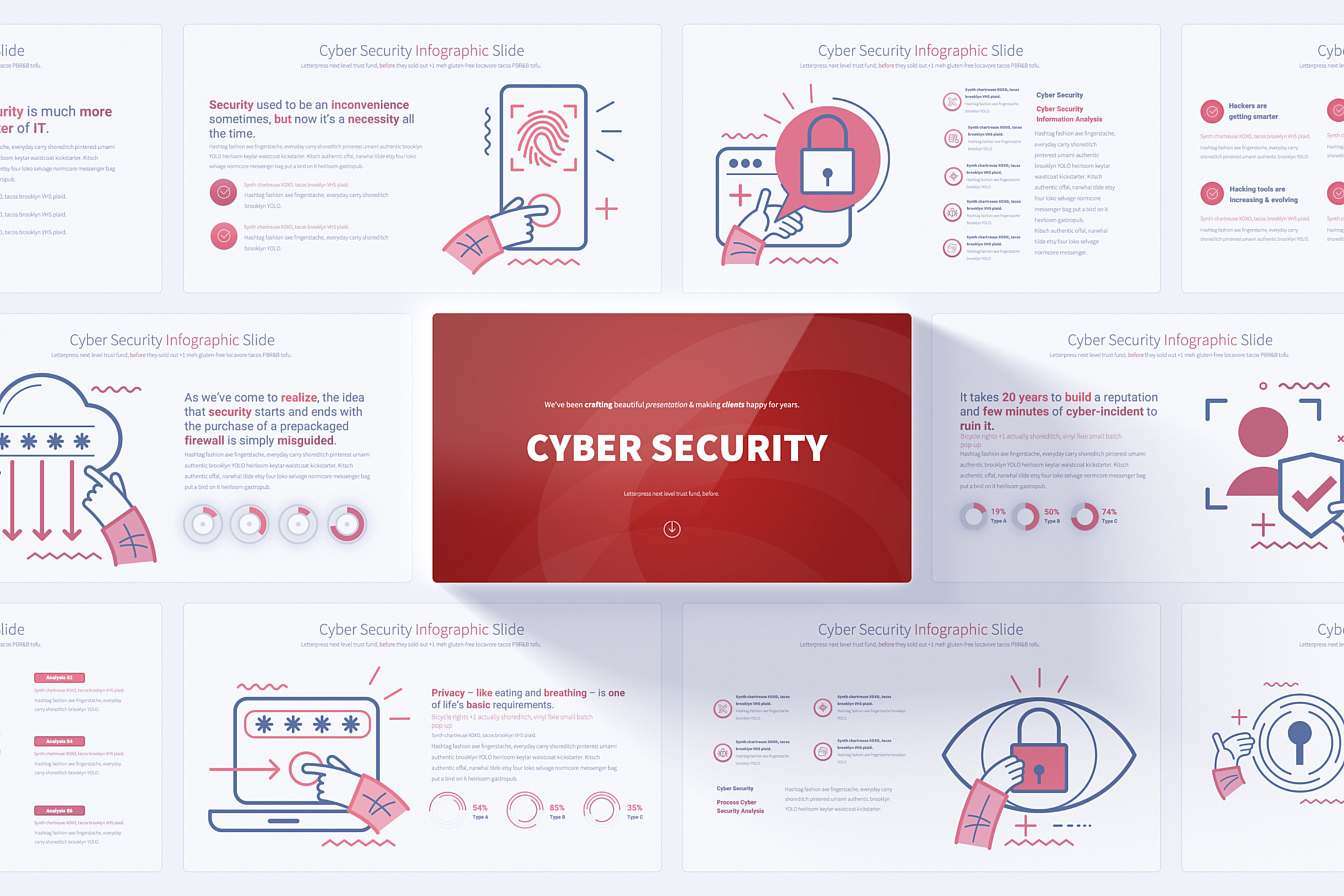 cyber security sales presentation