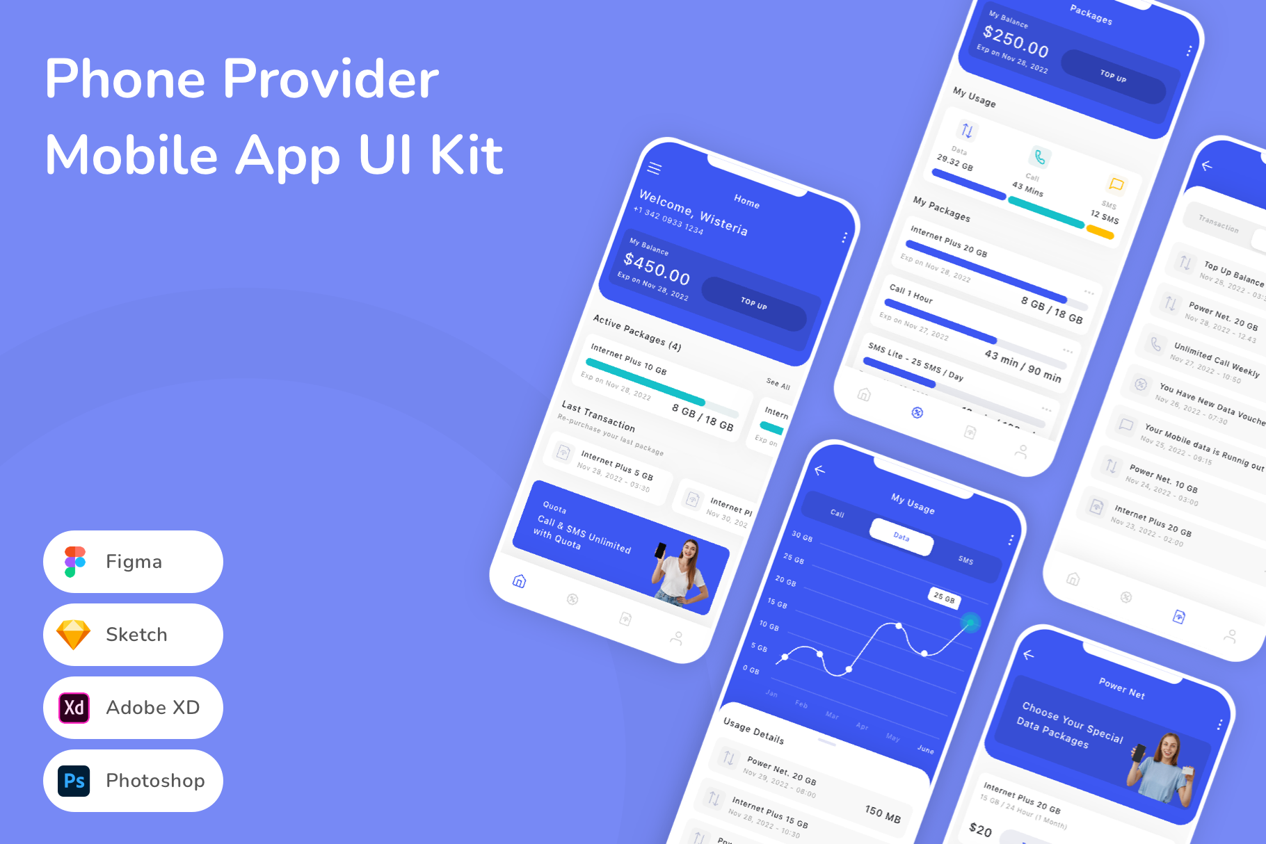 Phone Provider Mobile App UI Kit | UI Kits and Libraries ~ Creative Market