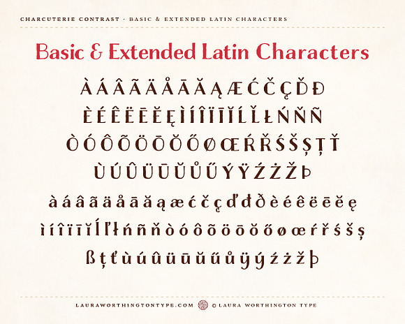 Charcuterie Collection Stunning Fonts Creative Market