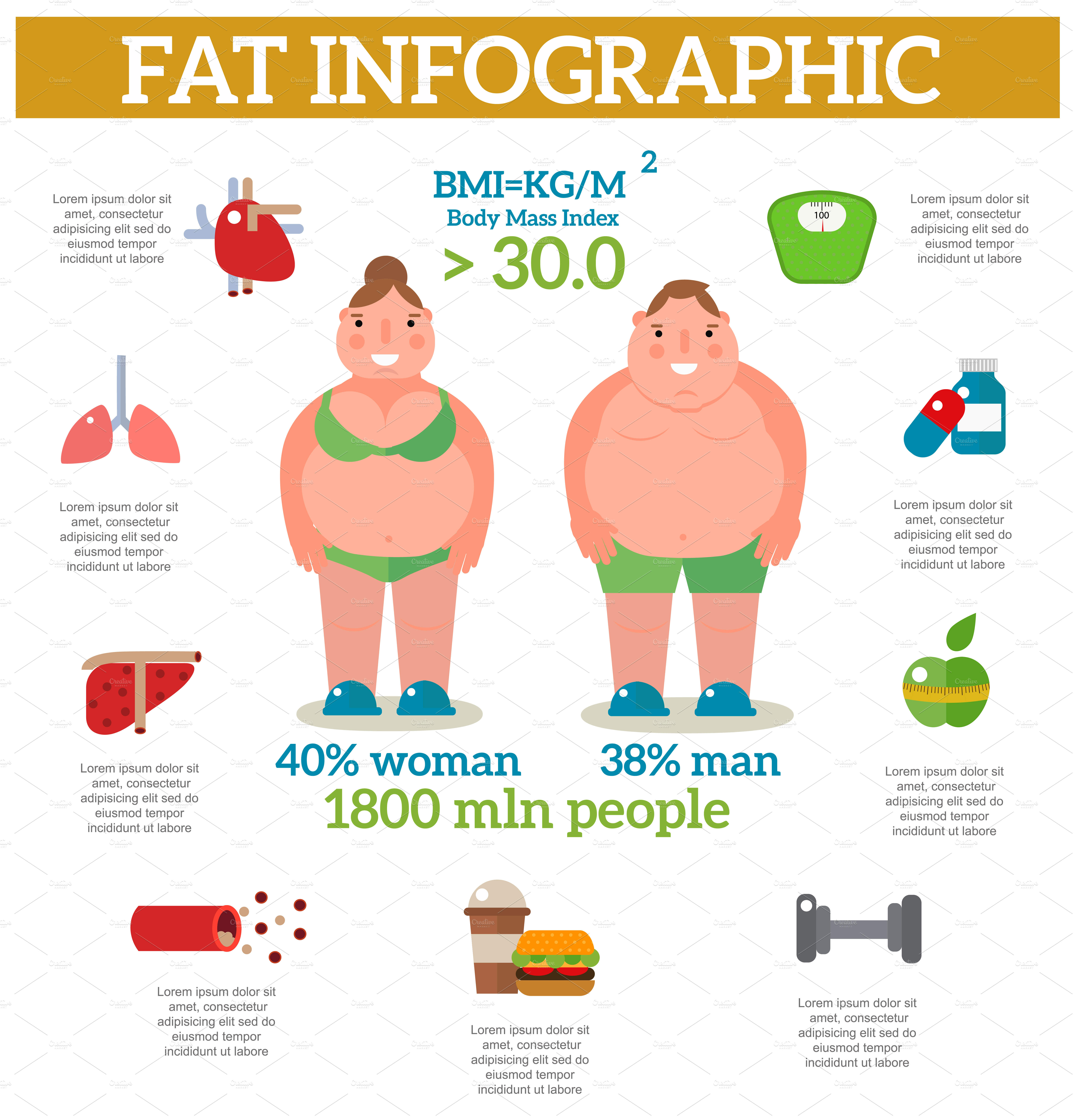 Vector weight loss infographic PreDesigned Illustrator Graphics