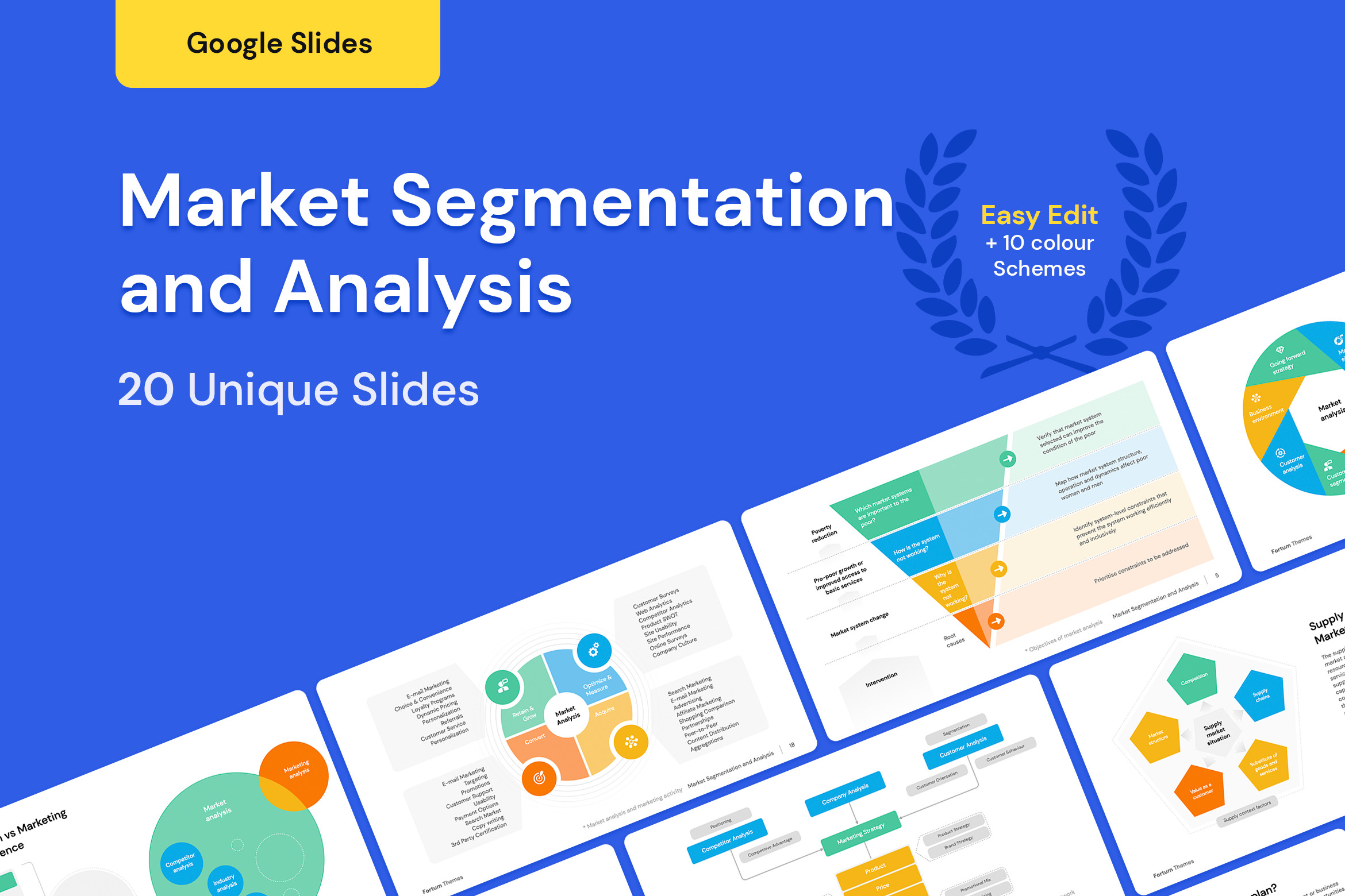 Market Segmentation and Analysis for Google Slides | Creative Market