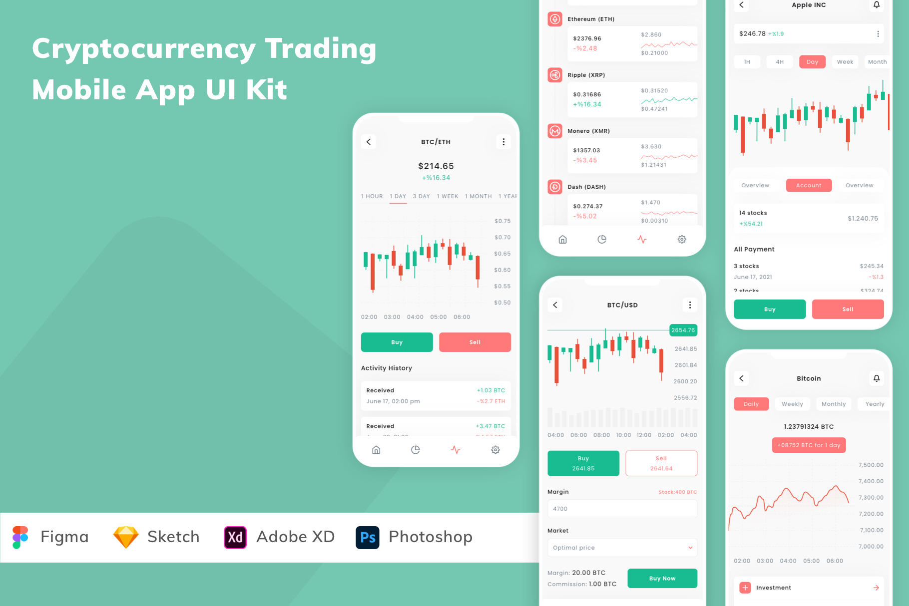 cryptocurrency trading library