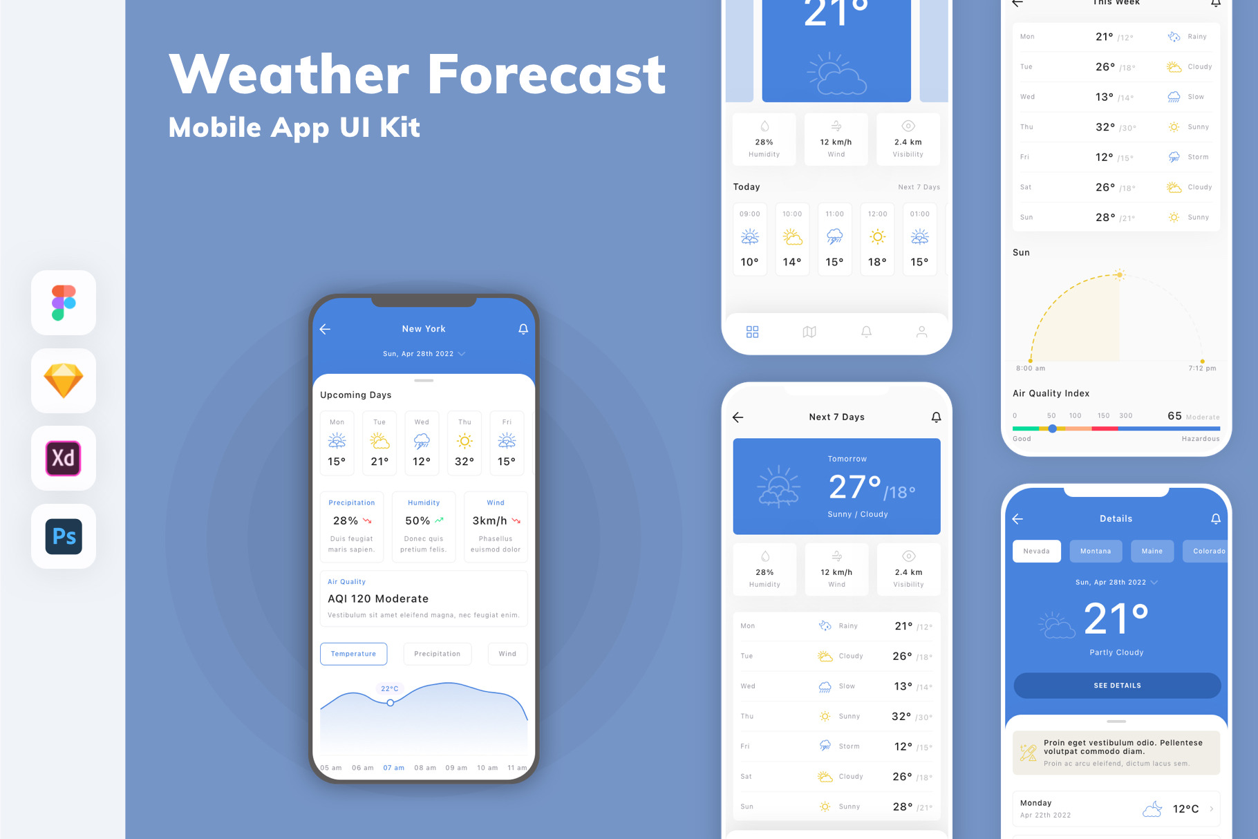 Weather Forecast Mobile App UI Kit | UI Kits and Libraries ~ Creative ...