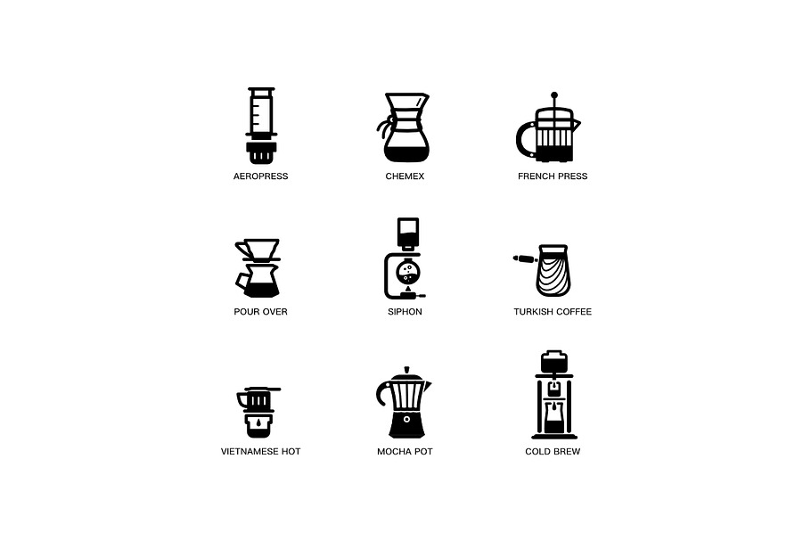 Кофе способы. Coffee Brewing methods иконки. Приготовление кофе значки. Способы приготовления кофе иконки. Способы приготовления кофе пиктограммы.