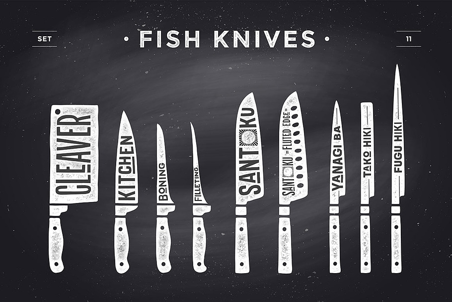 Knives текст. Плакат по ножам. Плакат с ножами. Нож для резки рыбы. Плакат Knife poster.