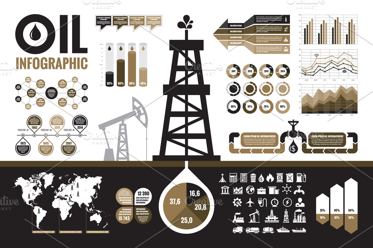 presentation about oil