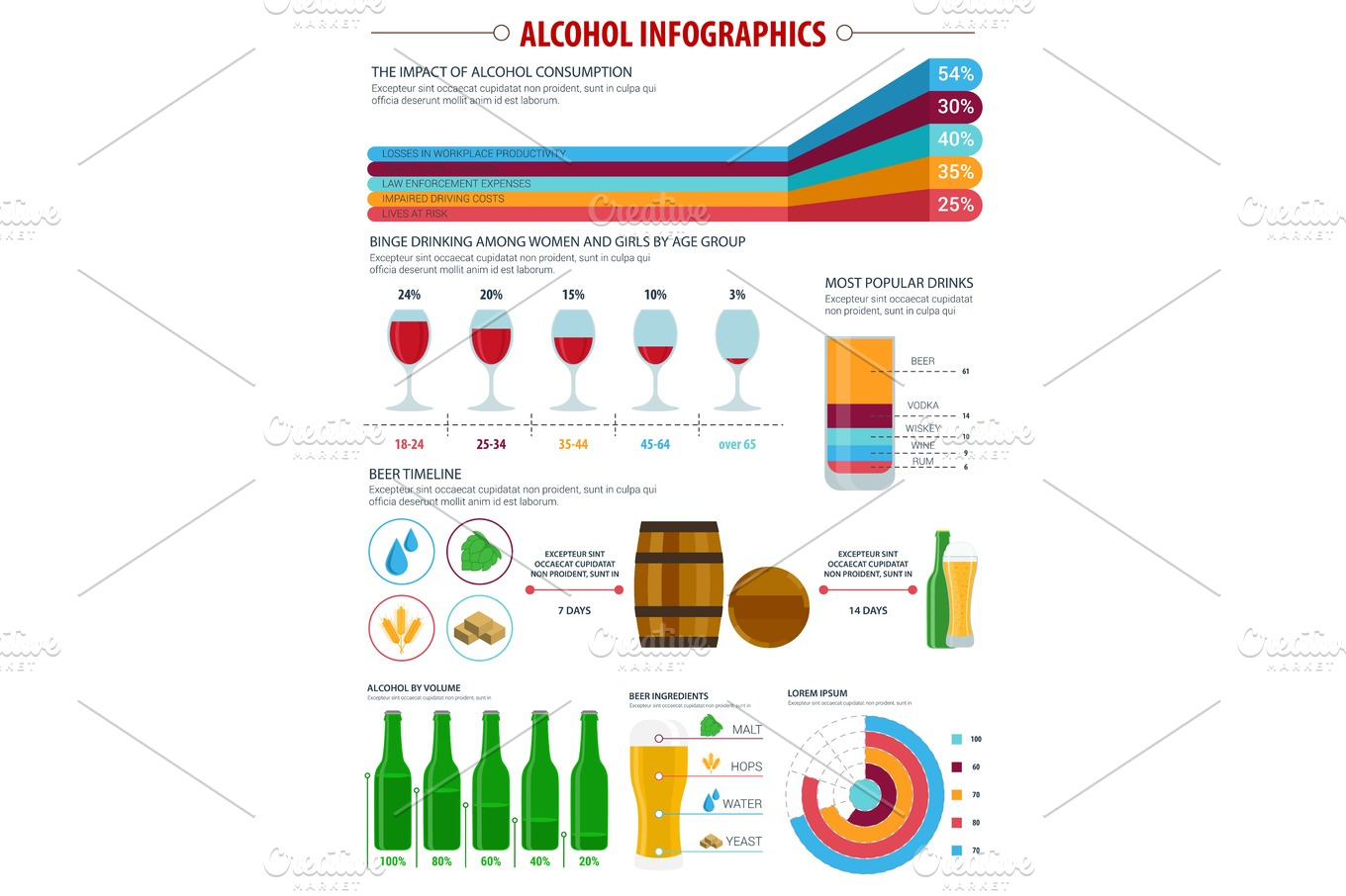 Alcohol drinks infographic elements design | Food Illustrations ...