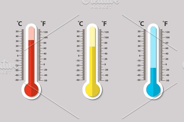 Celsius and Fahrenheit thermometers. PreDesigned