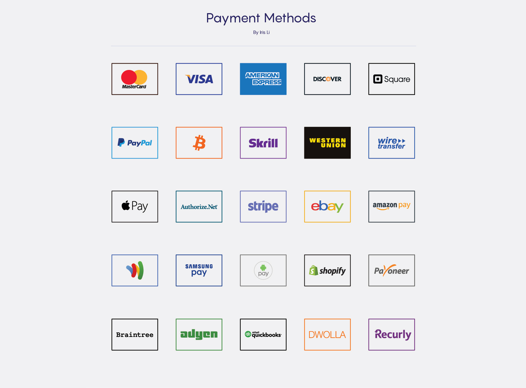 Methods переводить. Иконка payment methods. Payment method. Payment method logo. Логотипы из method.