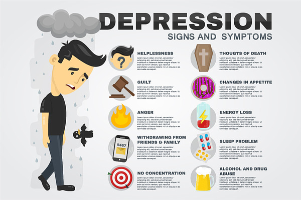 Depression signs and symptoms | Pre-Designed Illustrator Graphics ...