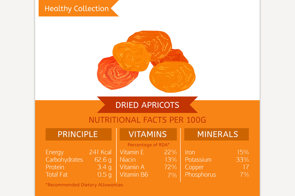 Dried Apricots Nutritional Facts Food Illustrations Creative Market