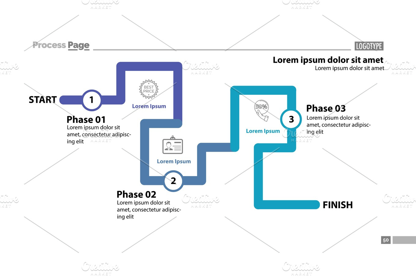 Two phase Flow photo.