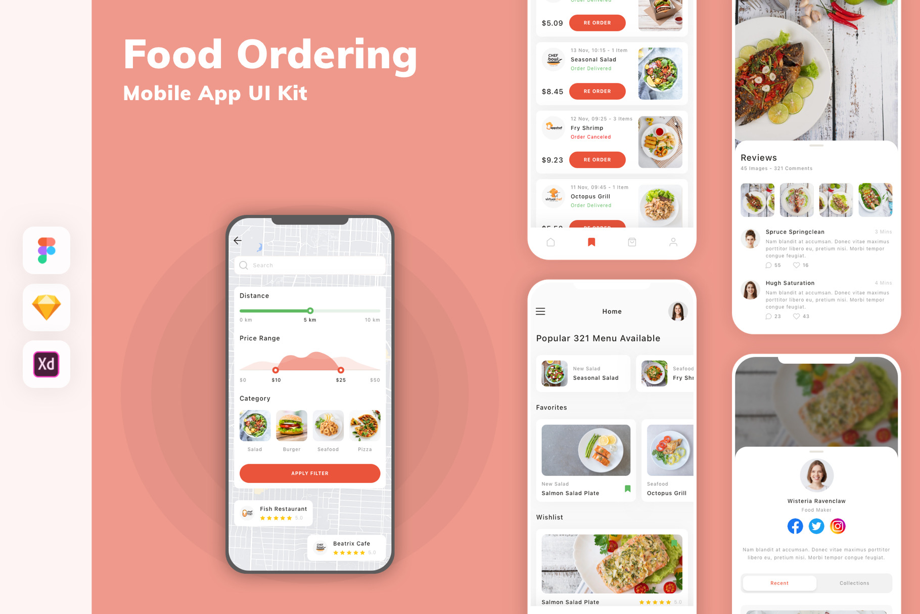 Food Ordering Mobile App UI Kit | UI Kits and Libraries ~ Creative Market