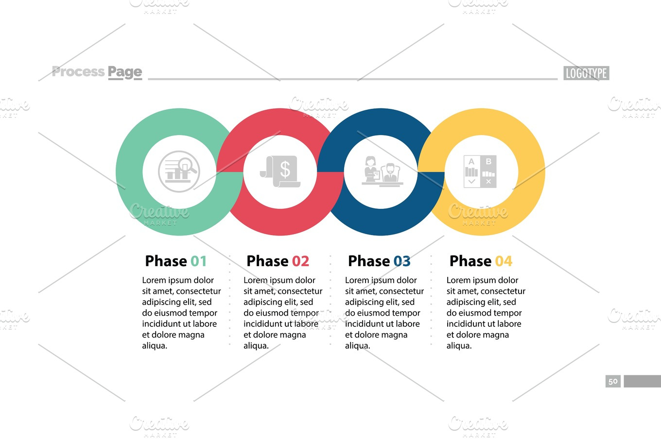 presentation words phase