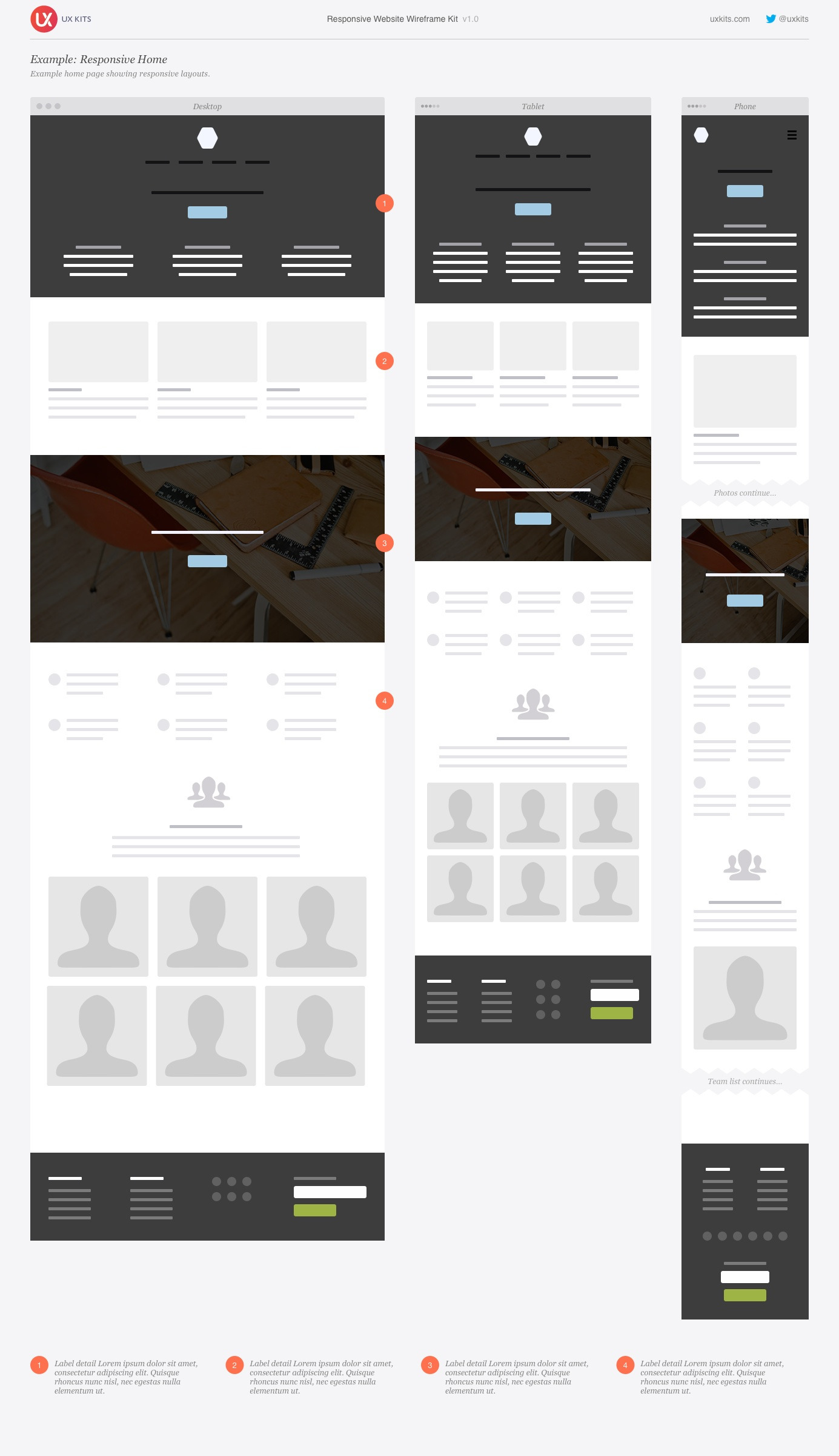 Responsive Website Wireframe Kit Wireframe Templates Creative Market