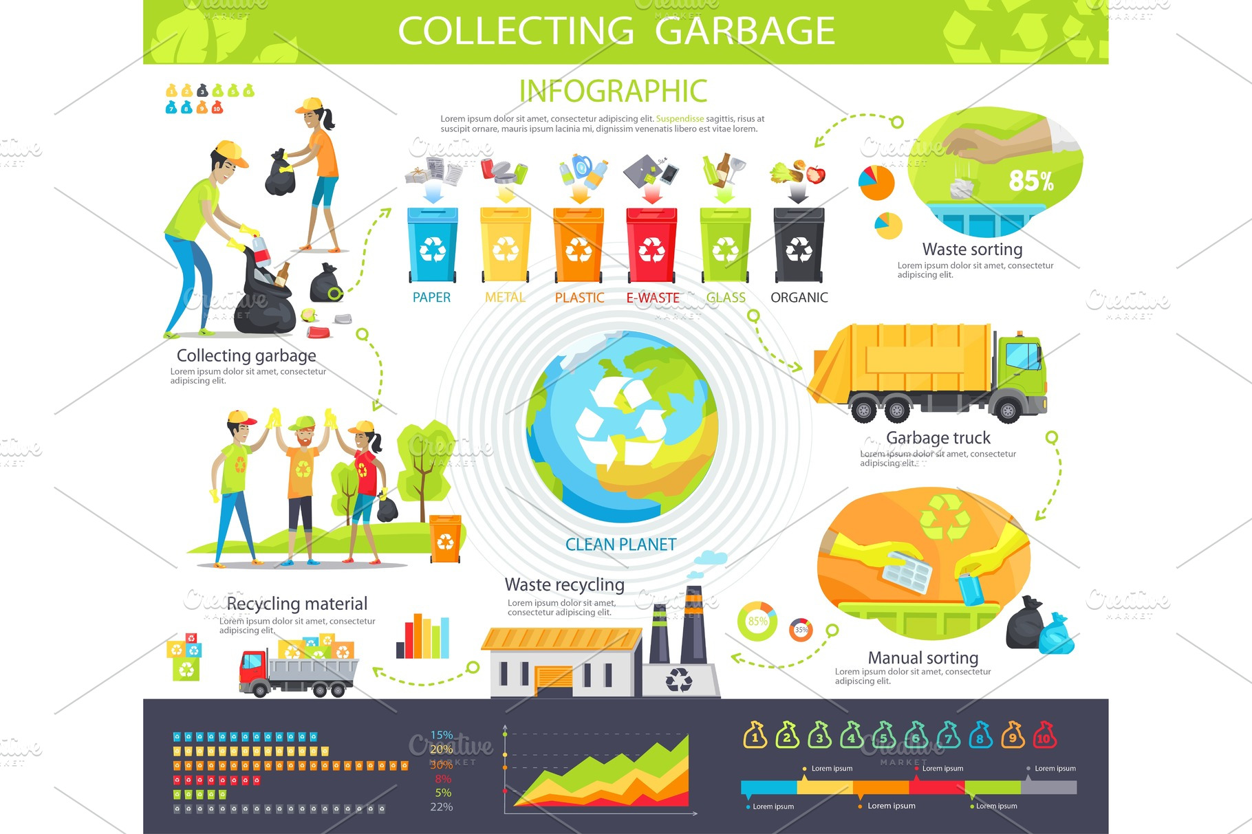 Collecting Garbage Infographic Poster With Steps Technology