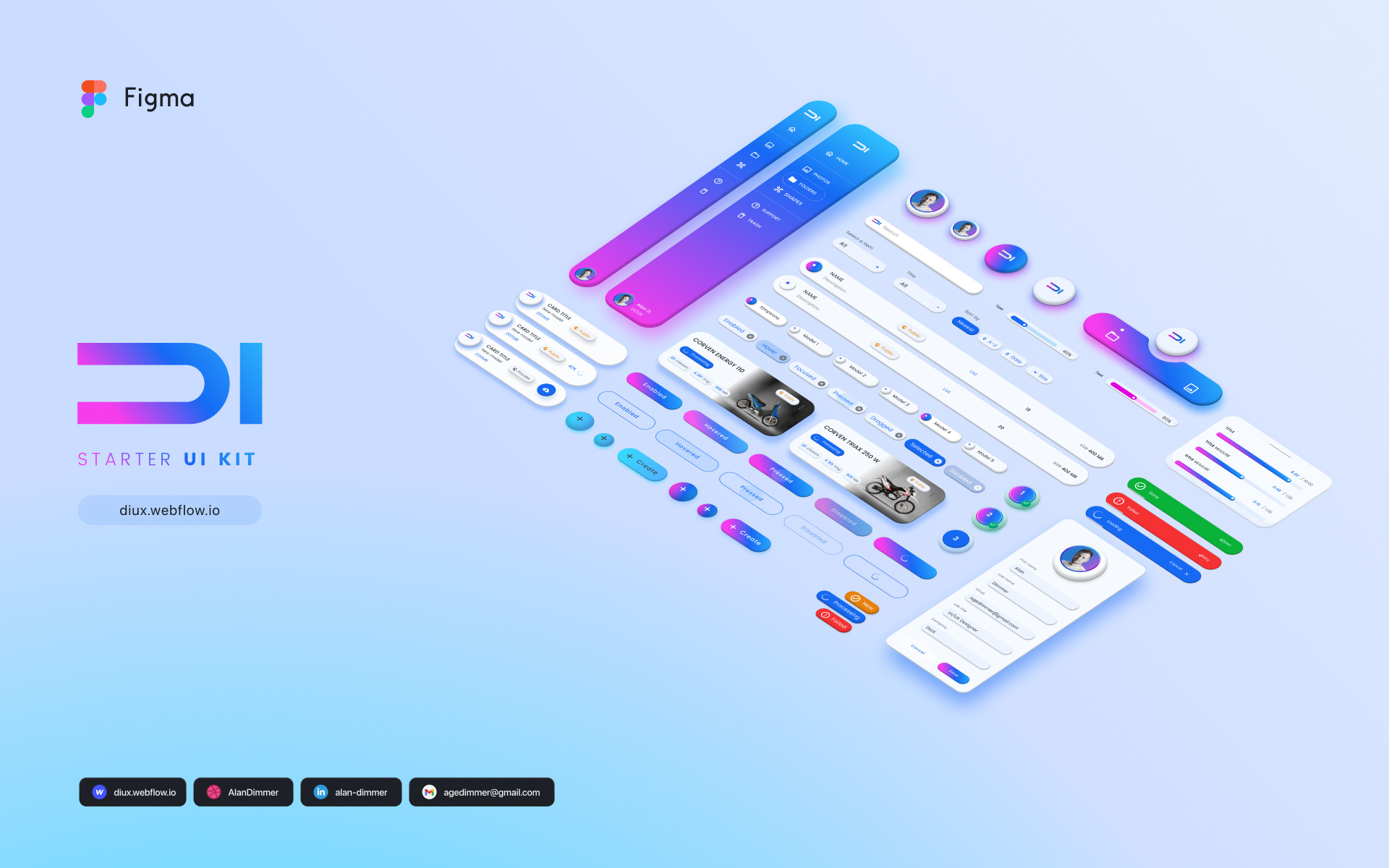 DIUX Starter UI Kit | Creative Market