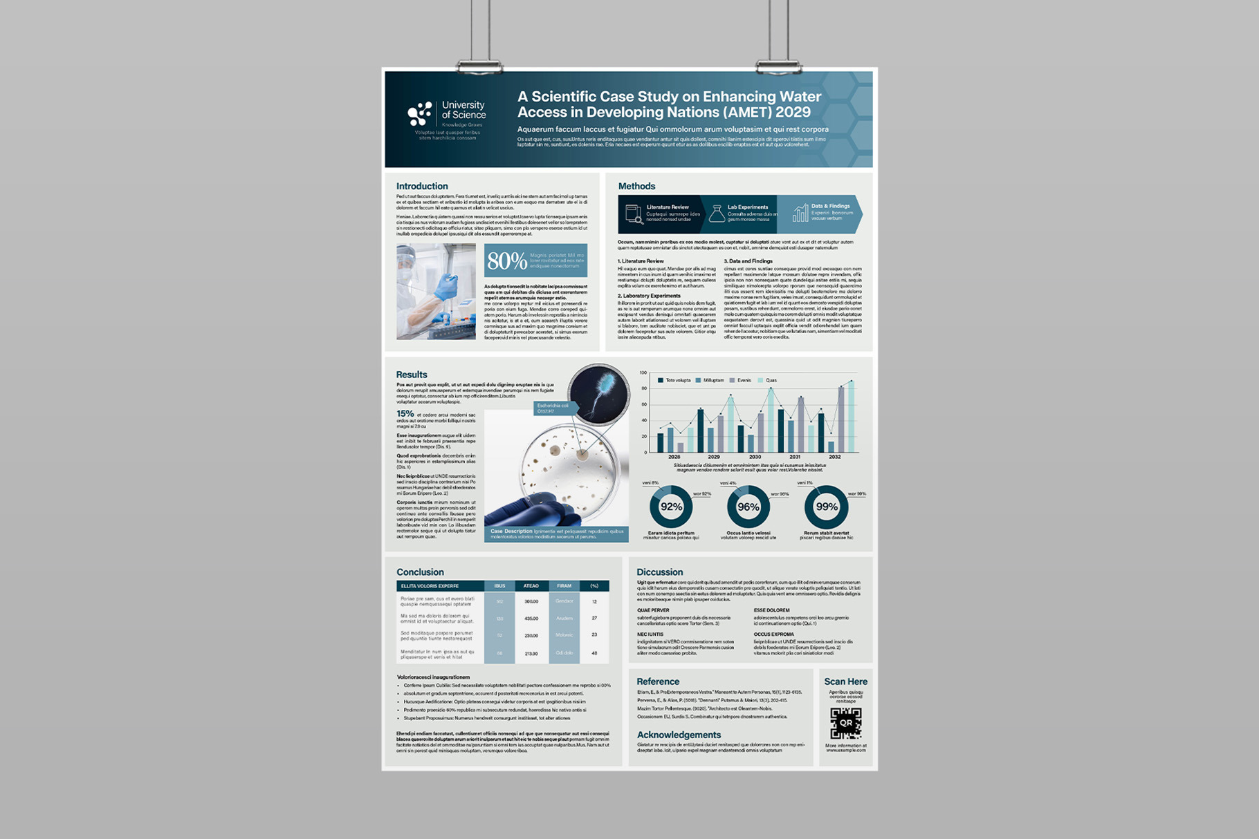 scientific case study layout