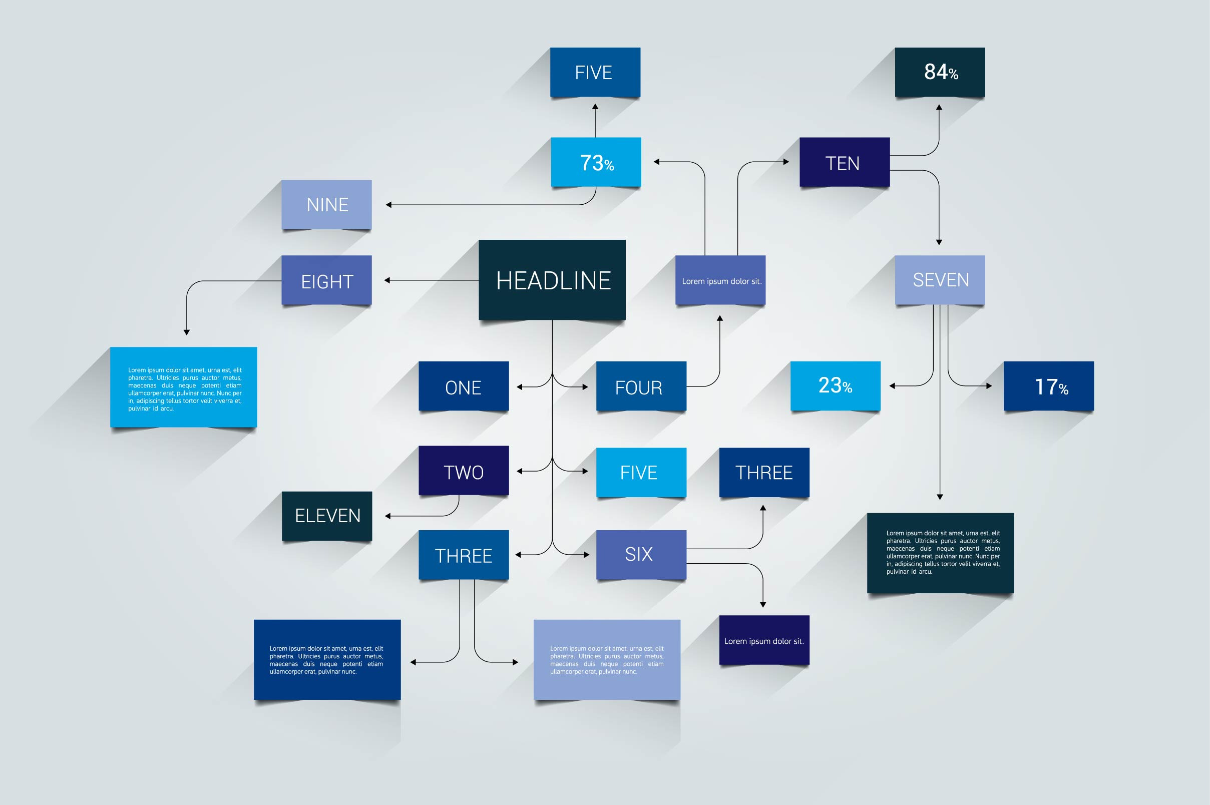 Mind Map Flowchart Infographic Work Illustrations ~ Creative Market 