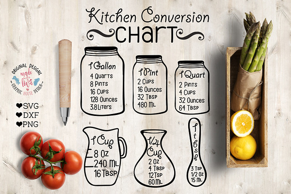 Kitchen Conversions Chart Pre Designed Photoshop Graphics Creative Market