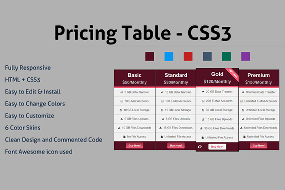 Как сделать таблицу css. Таблица CSS. Красивые таблицы CSS. Таблица html CSS. Table таблица CSS.