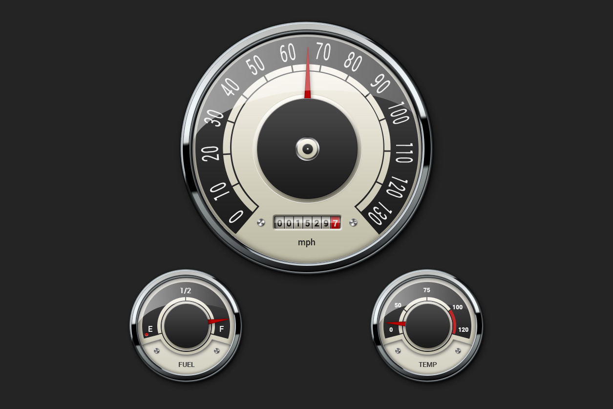 Retro Car Gauges Set | Graphics ~ Creative Market