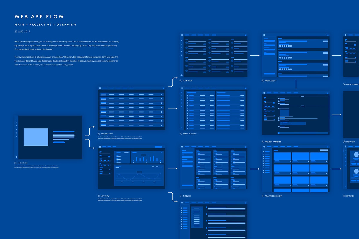 Download Dashboard UX Wireflows & Wireframes | Creative Market