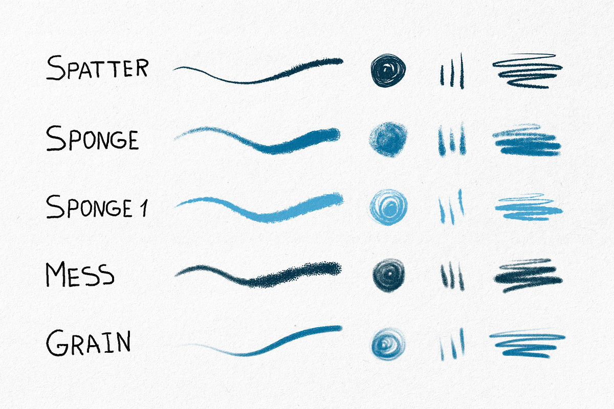 Download Texture Brushes for Procreate | Creative Market