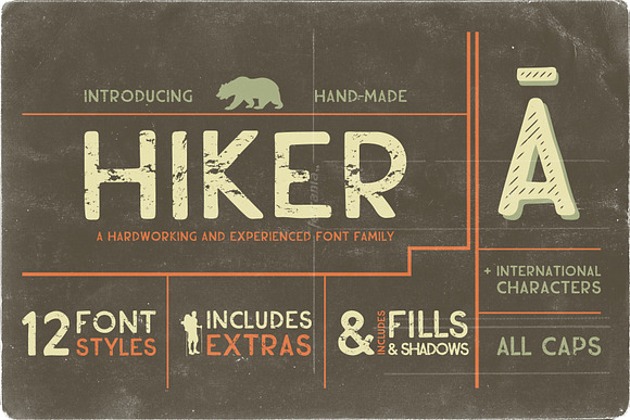 Premium Vector  Vintage font series with rugged distressed grunge texture