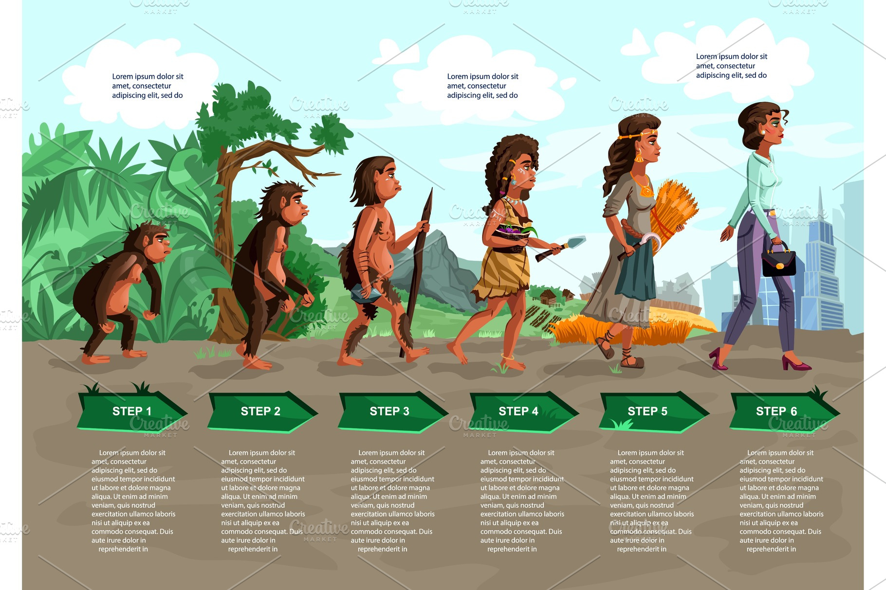 Woman evolution vector cartoon People Illustrations Creative Market