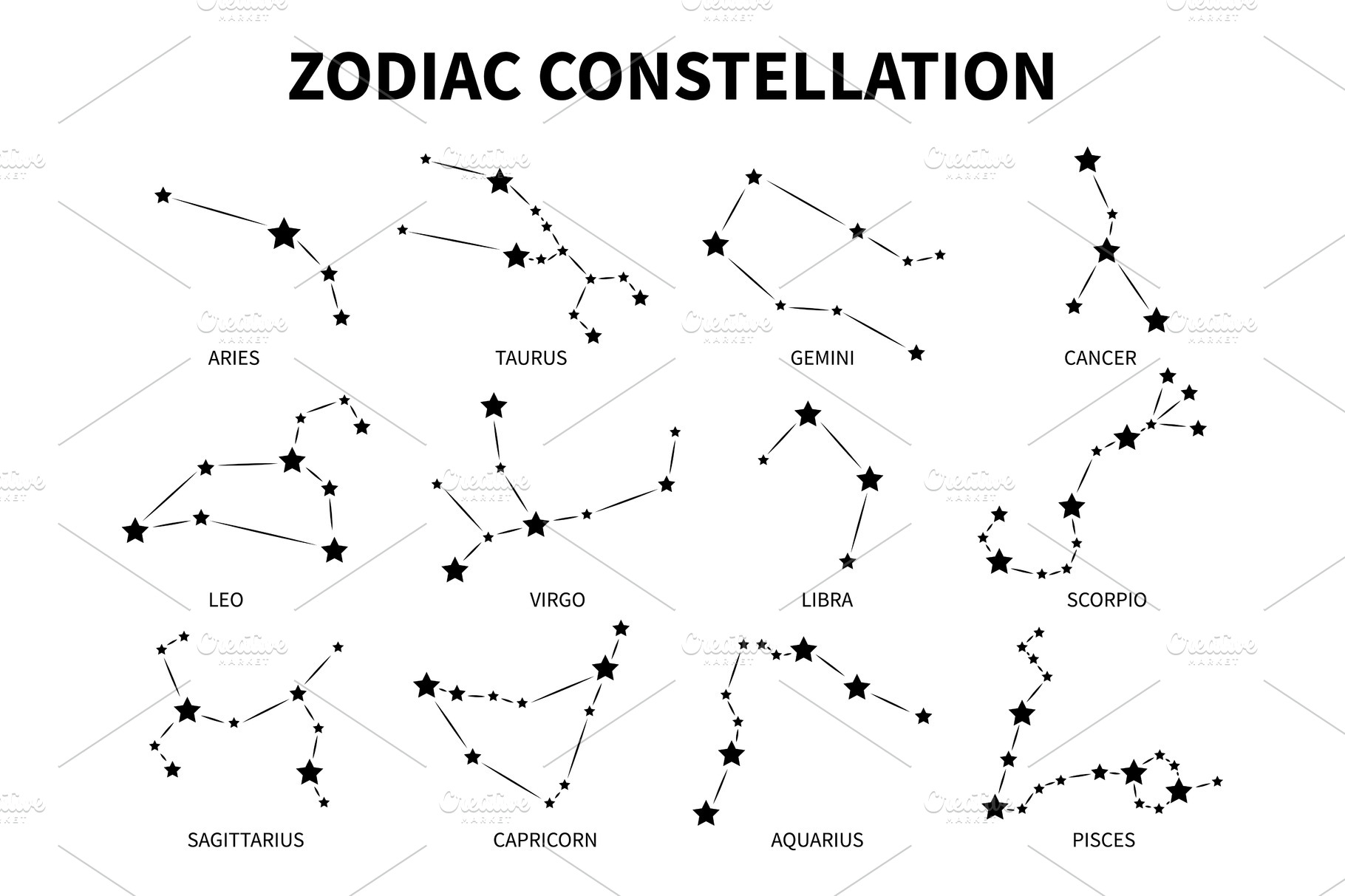 Zodiac constellation. Aries taurus | Pre-Designed Vector Graphics