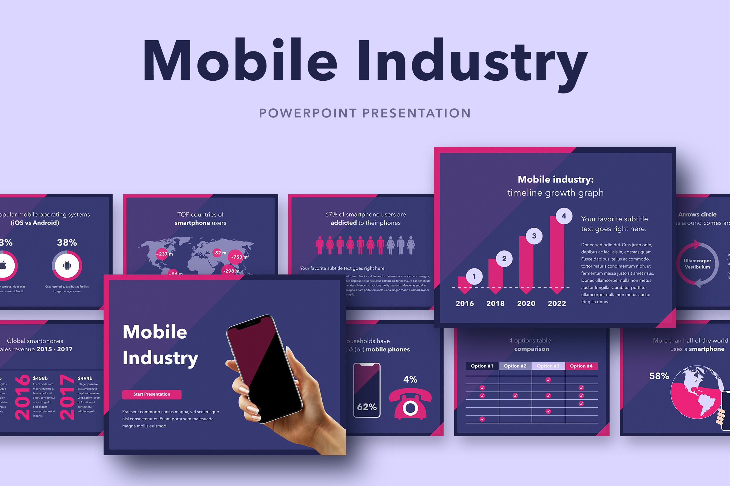 mobile company ppt presentation