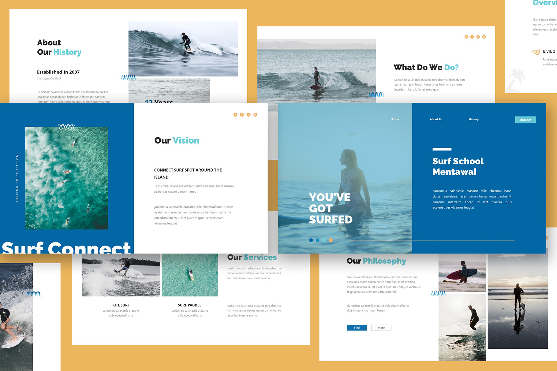 Surfing Keynote Presentation | Presentation Templates ~ Creative Market