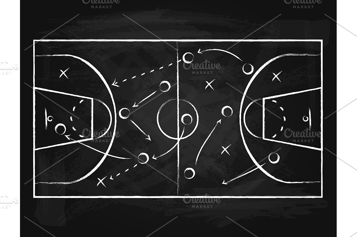 Chalkboard with Basketball Set | Photoshop Graphics ~ Creative Market