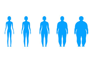 bmi, body mass index infographic. Custom-Designed Illustrations