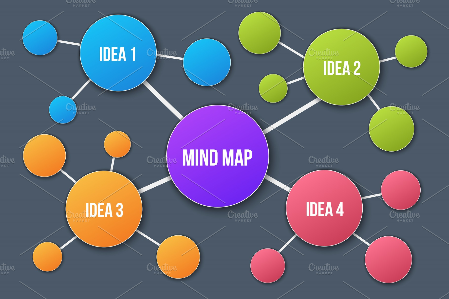 Mind map infographic template. | Work Illustrations ~ Creative Market