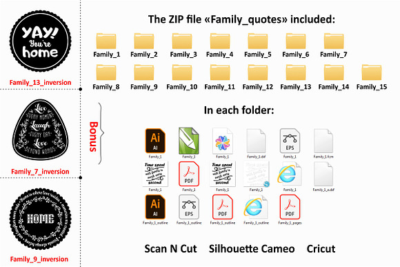 Download Love Family Quotes Svg Bundle Pre Designed Photoshop Graphics Creative Market SVG, PNG, EPS, DXF File