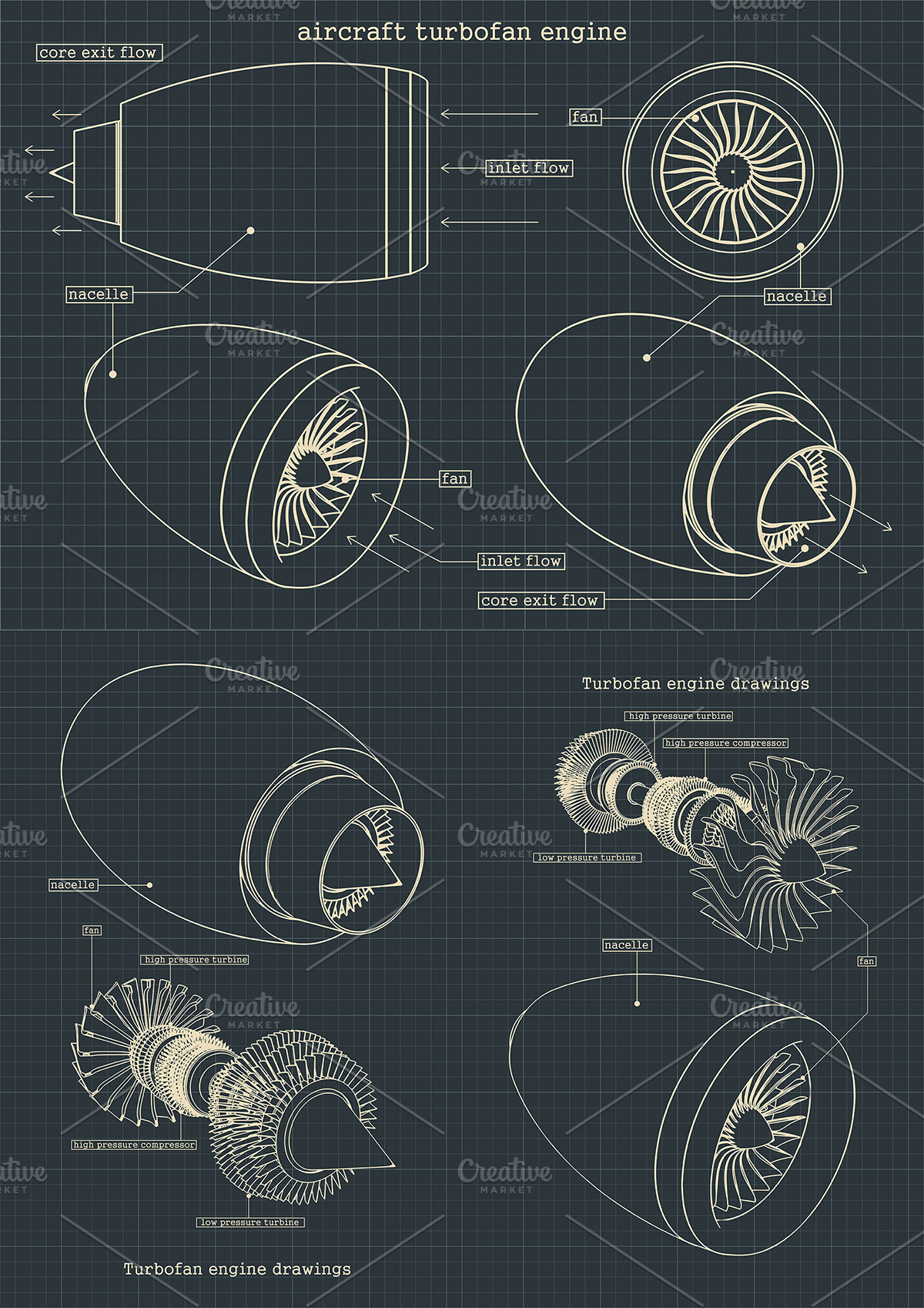 Turbofan engine blueprints Set | Pre-Designed Photoshop Graphics ...