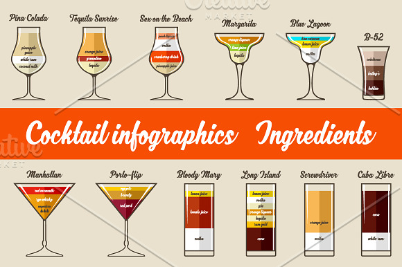 mixed drinks Infographics