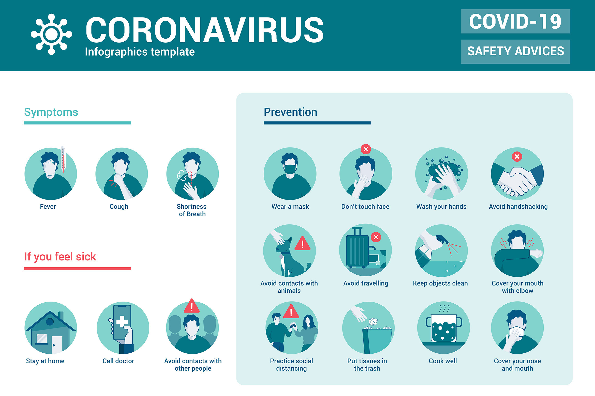 Covid 19 лечение профилактика. Коронавирус инфографика. Инфографика ковид. Инфографика профилактика коронавируса. Инфографика Covid 19.