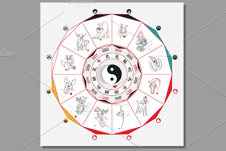 Chinese zodiac wheel with signs. | Pre-Designed Illustrator Graphics